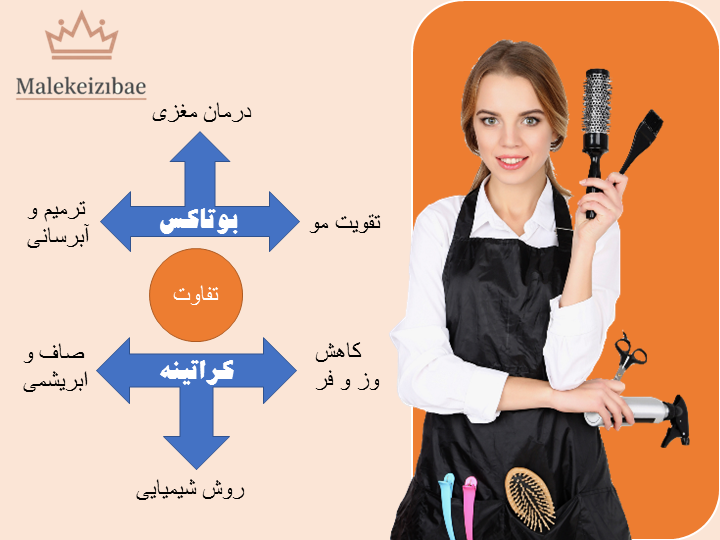 تقاوت بوتاکس مو با کراتینه